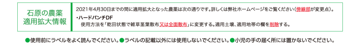 石原の農薬適用拡大情報