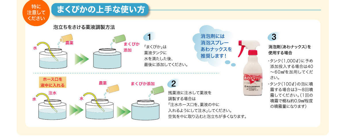 まくぴかの上手な使い方