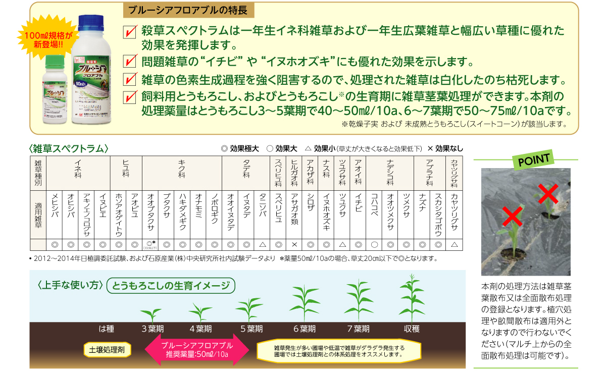 ブルーシアフロアブルのとうもろこしに対する安全性について