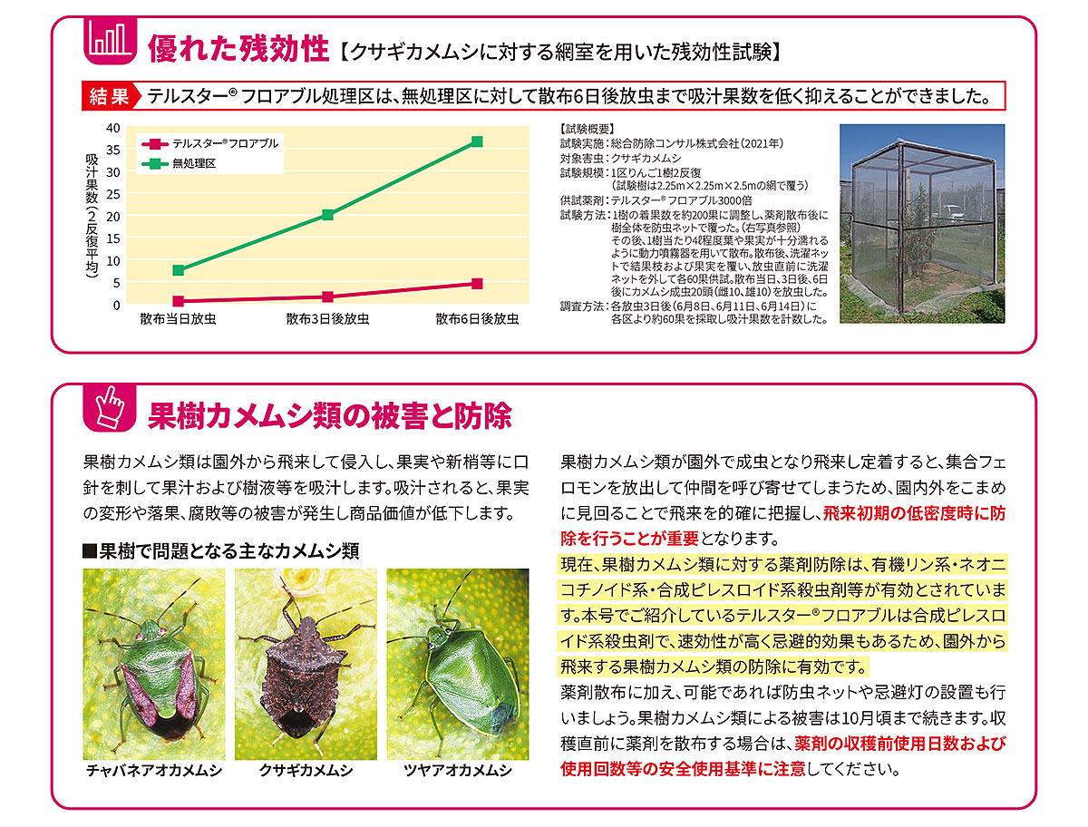 優れた残効性／果樹カメムシ類の被害