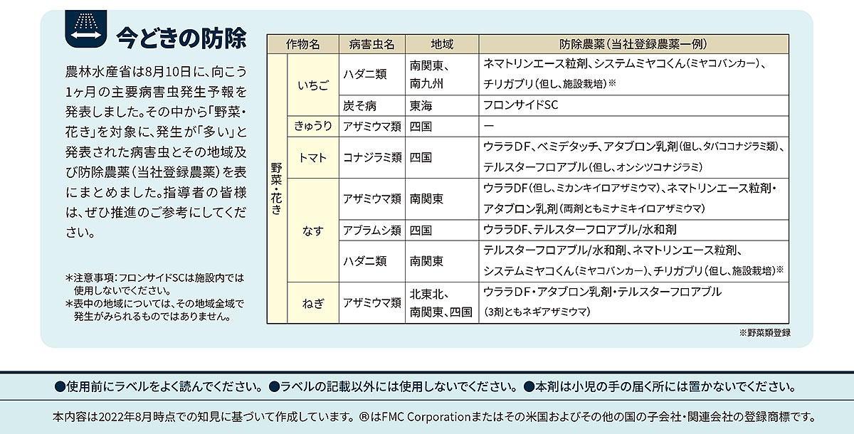 今どきの防除