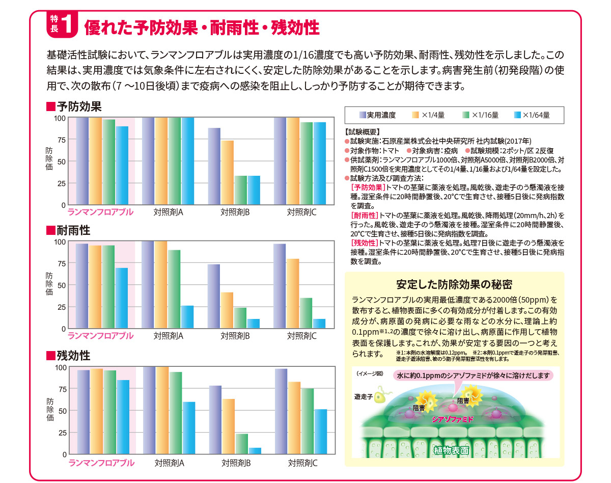 vol137_03