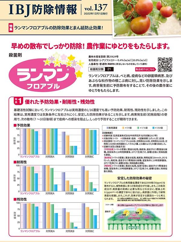 IBJ防除情報 Vol.137