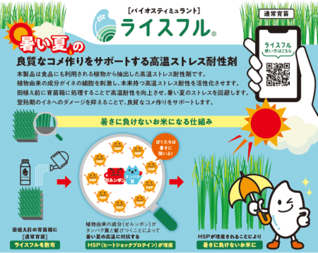 水稲育苗箱専用 高温ストレス耐性剤 ライスフル100ml バイオ